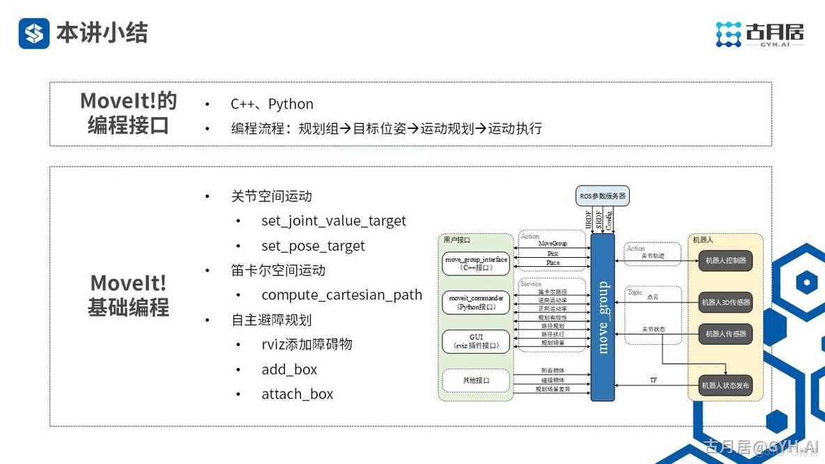 python控制小车运动 python运动控制库_API_22