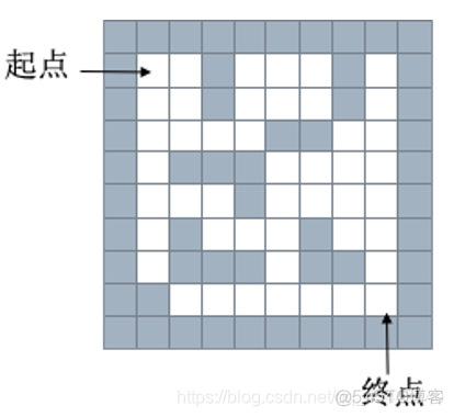 python3数据结构与算法 数据结构 python_算法_09