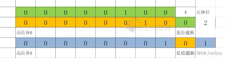 python中的幂运算怎么输入 python的幂运算符_后端_12