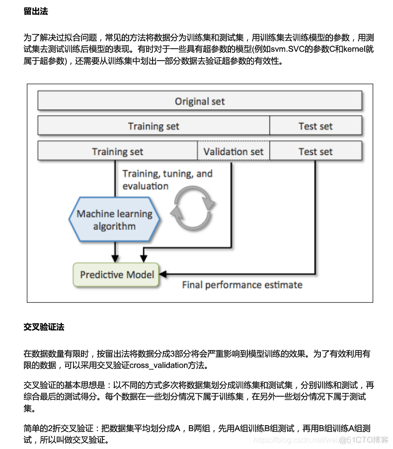 python模型得分 python模型评价指标_python模型得分_06