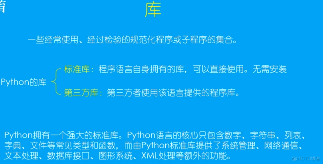 python引用第三方库编写代码 python第三方库函数_ci