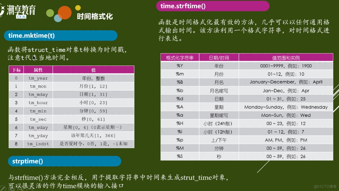 python引用第三方库编写代码 python第三方库函数_随机数_06