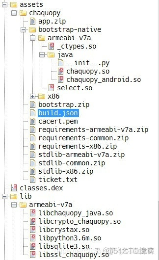 java和python混合开发 java python 混合编程_android xml java混合编程