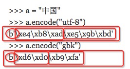 python中文字符编码 python中处理中文的字符编码_乱码