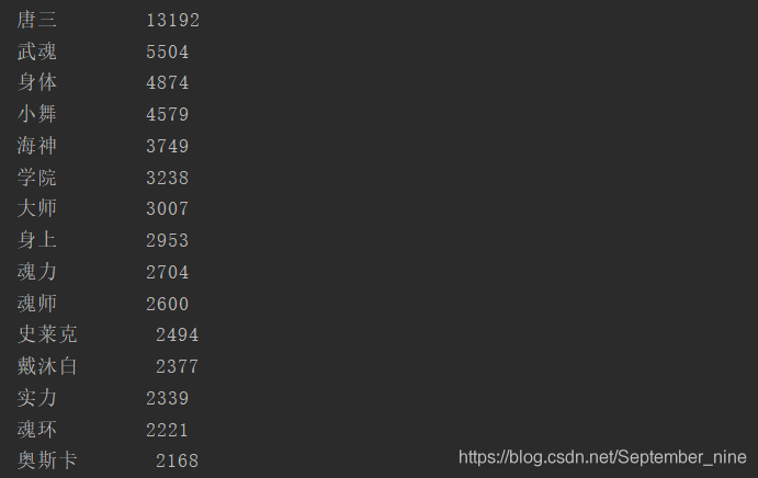 词频统计软件python python文本词频统计jieba库_mysql_07