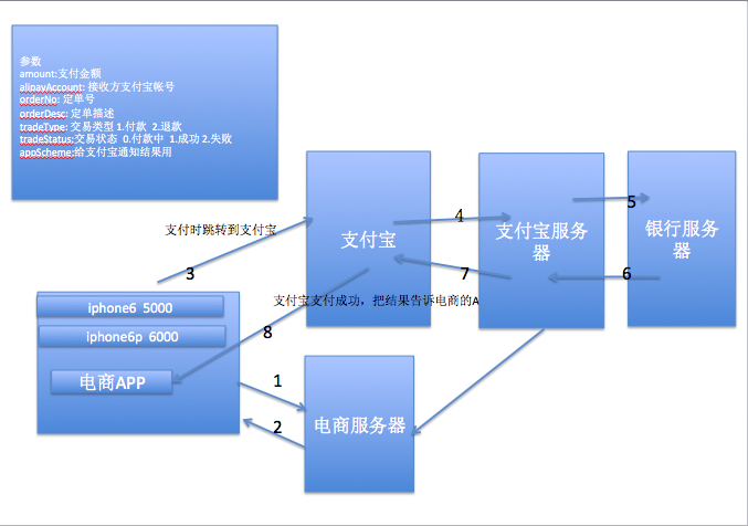 android模仿支付宝 模拟支付宝app_支付宝_06