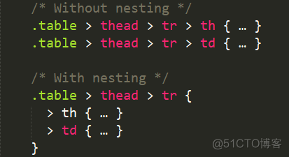 html520代码 html5代码规范_嵌套_17