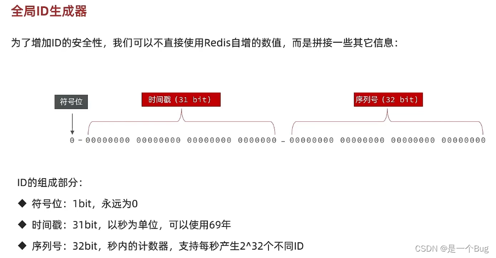 redis防止订单重复提交 redis 订单_Redis_08