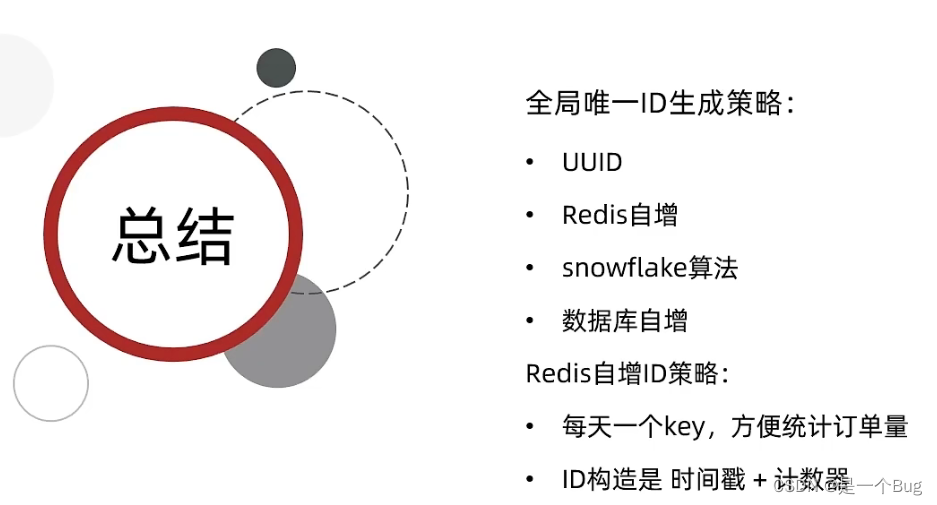 redis防止订单重复提交 redis 订单_redis防止订单重复提交_11