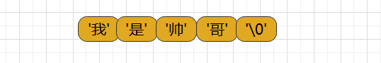 redis的内存机制 redis基于内存_redis_03