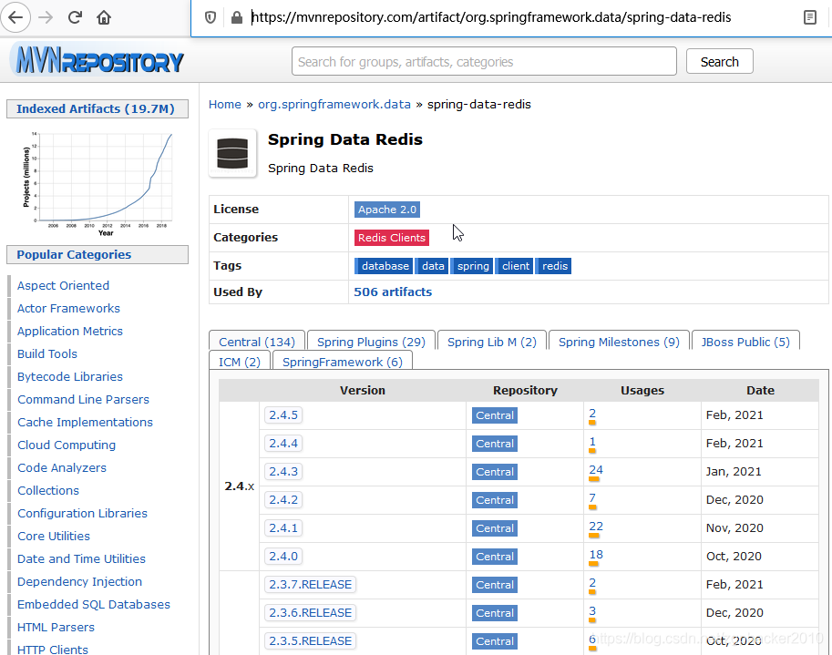 spring中使用redis springmvc使用redis,spring中使用redis springmvc使用redis_spring,第1张