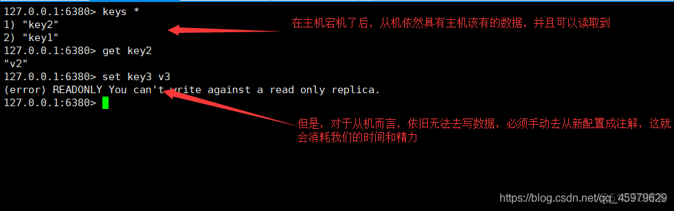 redis主从复制流程 redis主从复制的原理_redis_12