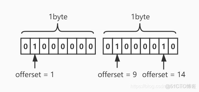 redis使用手册 下载 redis help_redis_04