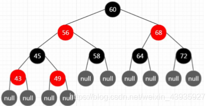 mysql索引存的是什么 mysql索引是怎么存储的_数据_12