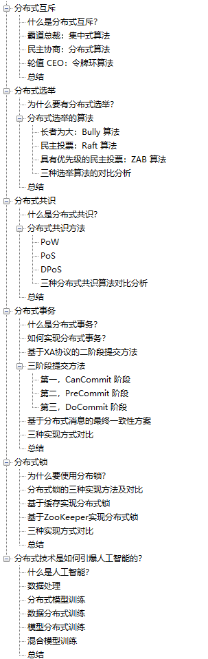 分布式存储架构优点 分布式存储工作原理_后端_04