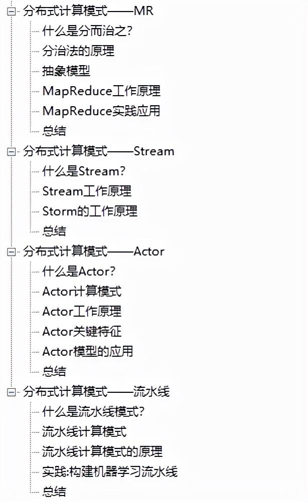 分布式存储架构优点 分布式存储工作原理_分布式存储架构优点_08