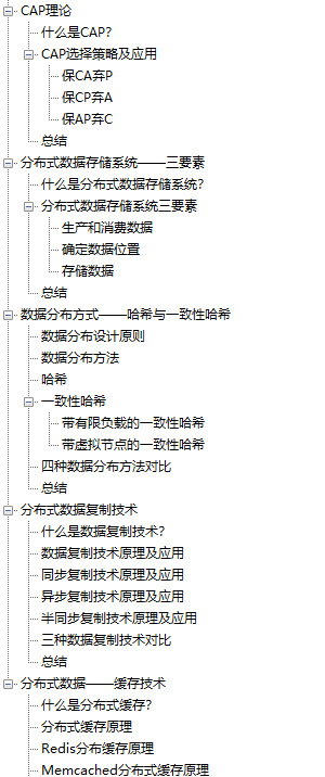 分布式存储架构优点 分布式存储工作原理_分布式_12