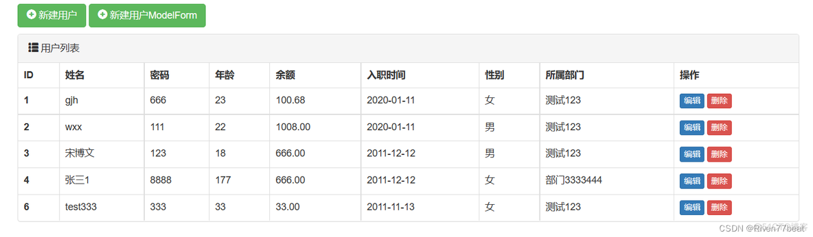 中国联通 系统架构图 联通管理系统_数据_03