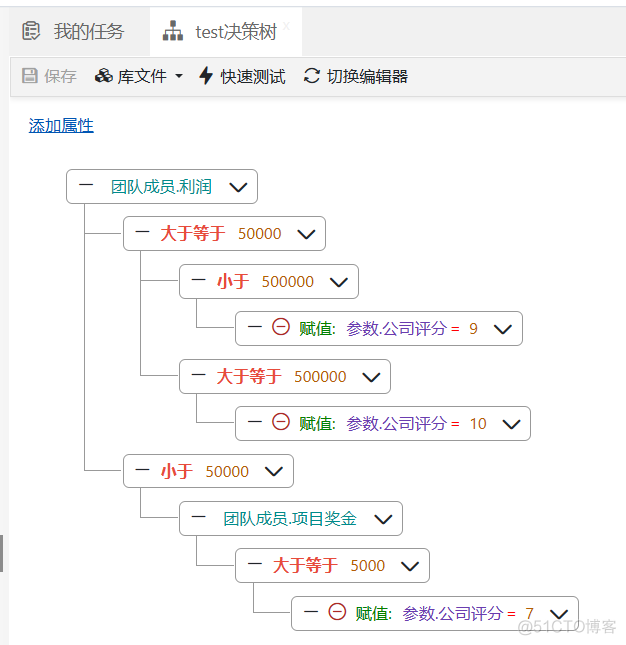 决策引擎架构设计 决策树引擎_Powered by 金山文档_06