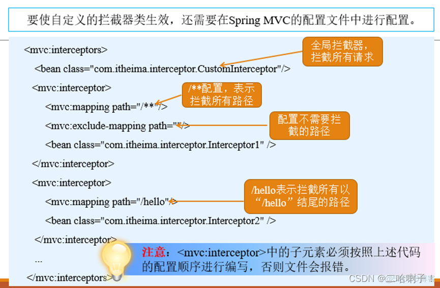 体系和架构的区别 体系框架包括哪些内容_体系和架构的区别_04