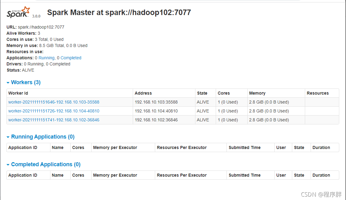 spark的部署 spark运行_hadoop_05