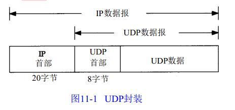 clos架构和cross ba clos架构特征_IP_04