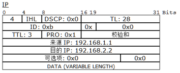 园区网的三层架构 园区网三层架构的名称_三层交换机_23