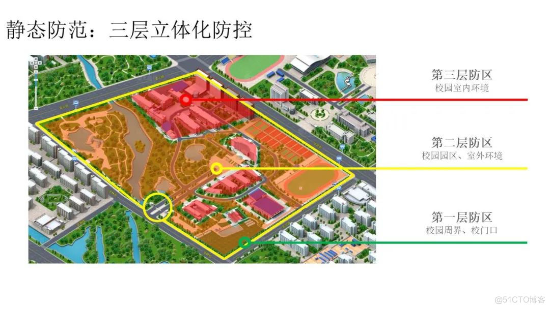 智慧校园系统架构设计 智慧校园系统方案_智慧校园_02