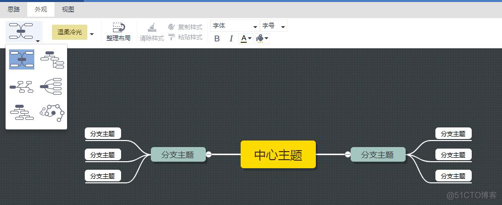 思维导图 架构设计模板 思维导图基本框架_思维导图 架构设计模板_05