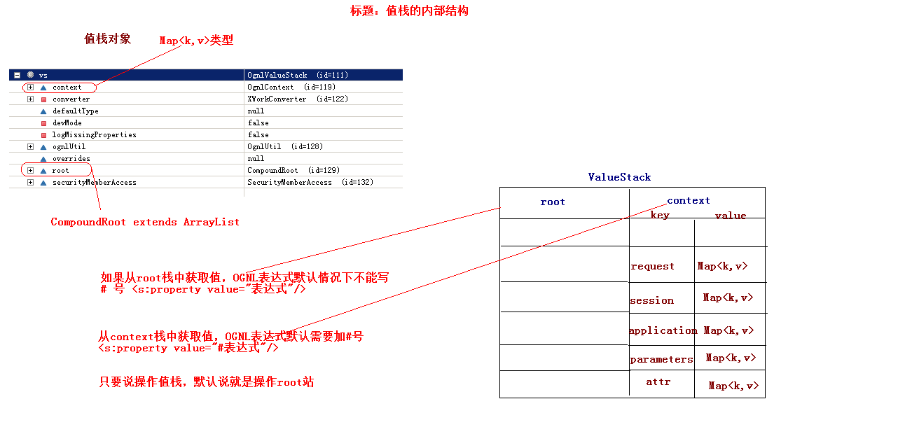 struts2架构 struts2框架_加载_07