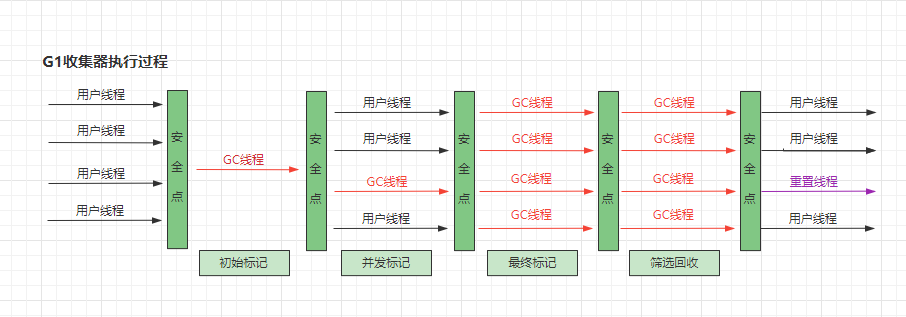 gcn架构和rdna架构 gcn1.1架构_G1_04