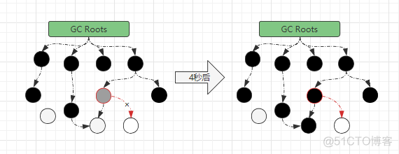 gcn架构和rdna架构 gcn1.1架构_架构_07