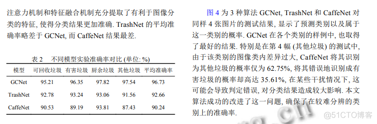 卷积神经网络技术 卷积神经网络技术分拣_卷积神经网络技术_08