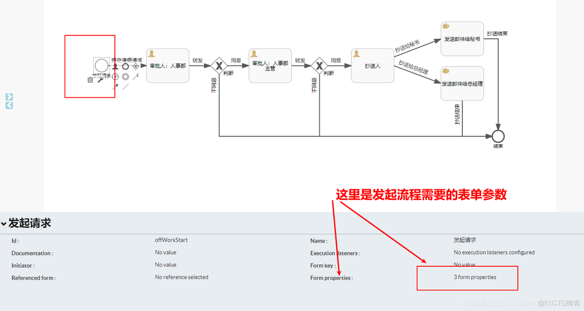 钉钉导出组织架构图 钉钉流程设计导出_钉钉导出组织架构图_02