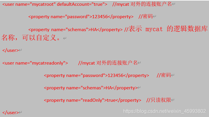 mysql数据库读写分离实现 数据库读写分离mycat_MySQL_24