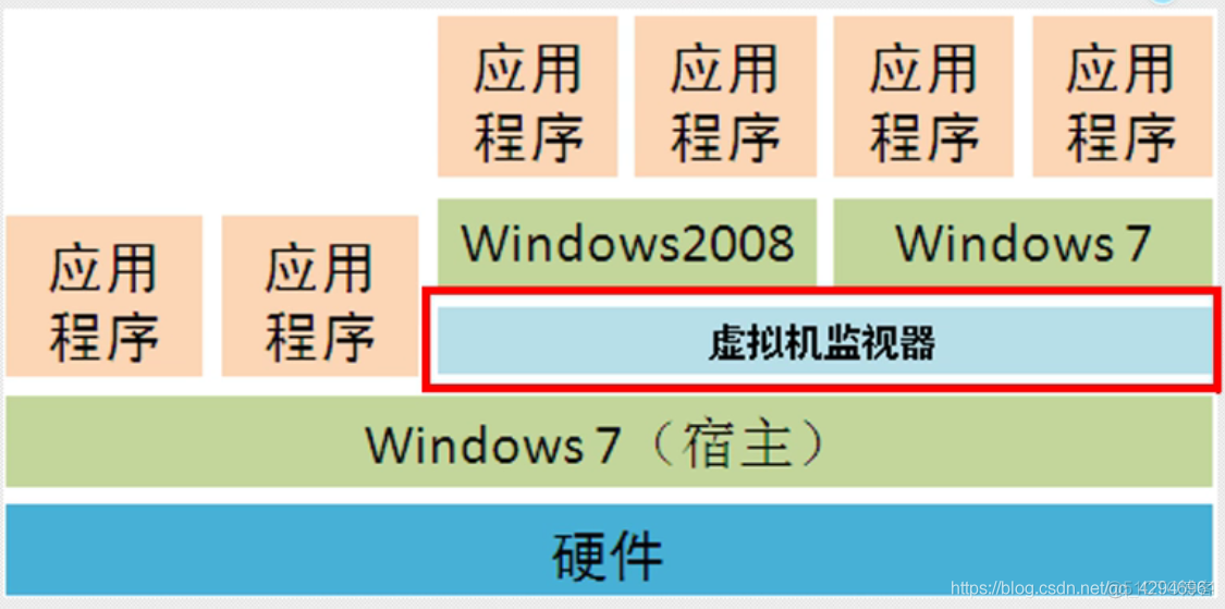 局域网架构方式 局域网结构图_DNS_03