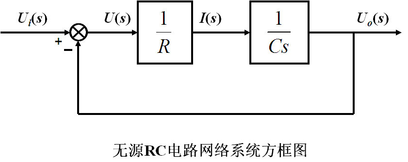 简单系统架构图设计 简单系统框图_信号线_11