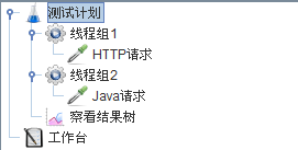 jmeter架构图 jmeter原理及操作_jmeter架构图