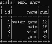 spark sql基本操作 spark sql教程_sql_08