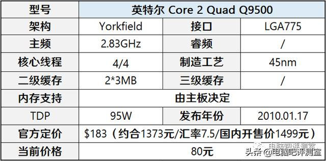 第一代酷睿i3架构型号 第一代i3什么核显_至强cpu型号列表_02