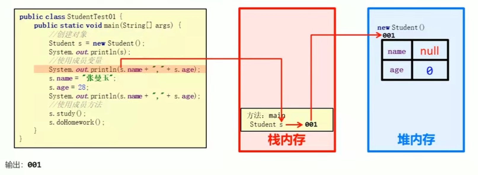 java知识点总结归纳 java必学知识点_System_06