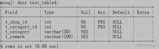 mysql创建表结构实验报告 mysql5.6创建表_学习_05