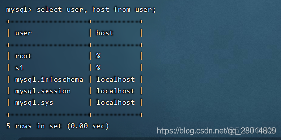 mysql主从 从库修改 mysql8.0 主从_mysql主从 从库修改_03