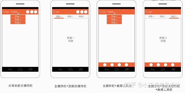 android交互规范 安卓ios交互设计规范_android_10