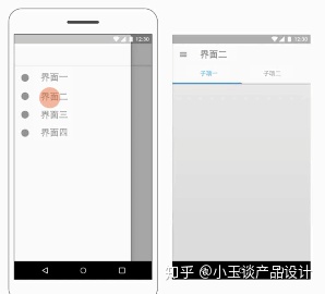 android交互规范 安卓ios交互设计规范_设计点击左侧切换页面进出_14