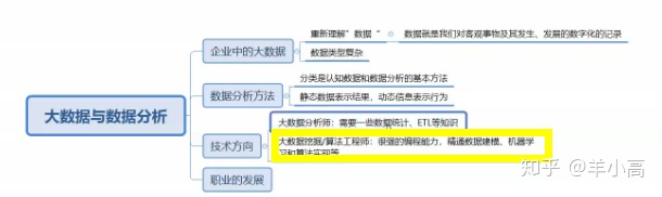 hive如何退出 linux退出hive_hive退出命令_02