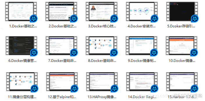 docker经典实例 pdf docker实战 pdf完整版_docker经典实例 pdf_11