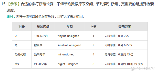 mysql的性能优化面试题 mysql的性能优化包括_慢查询_14