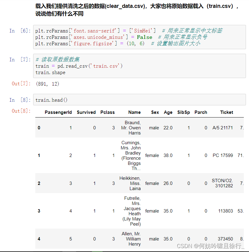 数据分析及建模方法 20_10_数据分析建模_数据分析及建模方法_02