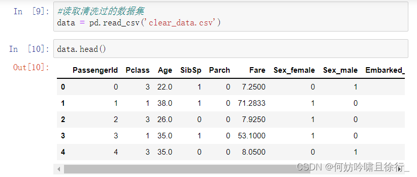 数据分析及建模方法 20_10_数据分析建模_scikit-learn_03